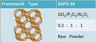 SAPO-34 цеолит, катализатор SAPO-34 для автоматического очищения вытыхания